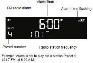 How to set the clock on the Bose Wave Radio 00
