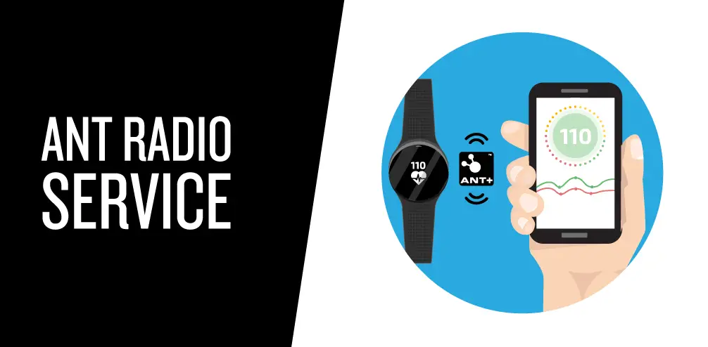 What is ANT Radio Service? It is not FM or AM! 1 image 1