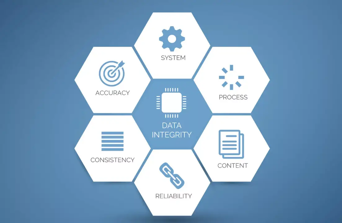 What Is ANT Radio Service? A Few Helpful Facts About Service