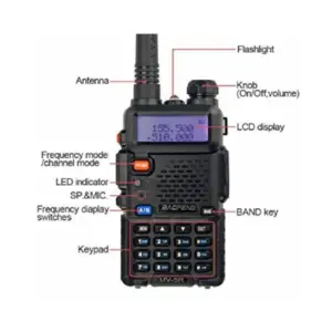 Baofeng Uv 5r Not Transmitting 4 Top Reasons And Solutions